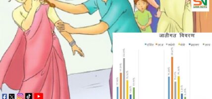 आलेखः महिला हिंसाको ‘मूल कारक’ घरेलु हिंसा