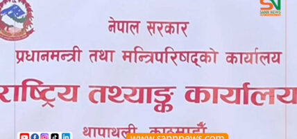 दोस्रो राष्ट्रिय आर्थिक गणना गरिँदै, चैतदेखि असारसम्म देशैभर तथ्याङ्क सङ्कलन गरिने