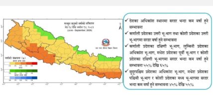 मनसुन अवधिमा सरदरभन्दा कम वर्षा र तापक्रम बढ्ने पूर्वानुमान