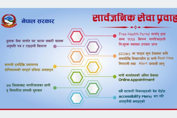नागरिकमैत्री सेवा प्रवाहमा प्राथमिकता : राहदानी घर दैलोमा पुर्याउन सुरू नागरिकमैत्री सेवा प्रवाहमा प्राथमिकता : राहदानी घर दैलोमा पुर्याउन सुरू
